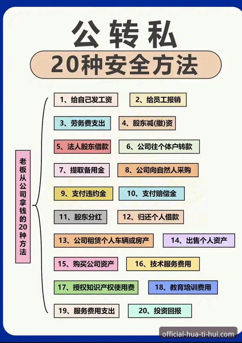 揭秘华体会注册全流程：从零开始激活账户的实战指南